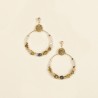 Boucles d’oreilles Bora – collection multicolore