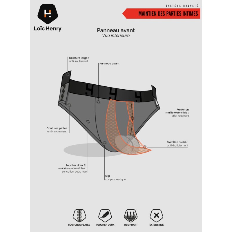 Slip coton gris Every-D – maintien breveté | Loïc Henry